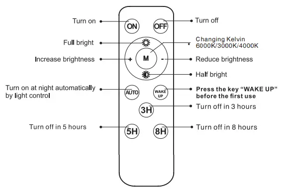 OPTONICA 30W IP65 Led Solar Flood Light - fig 4