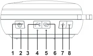 Headrush Bluetooth Speaker COMPONENT IDENTIFICATION