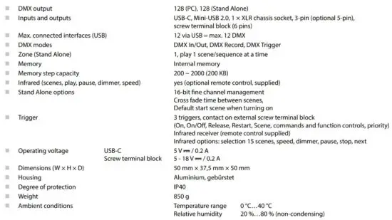 FIG 2 Hardware Features.JPG
