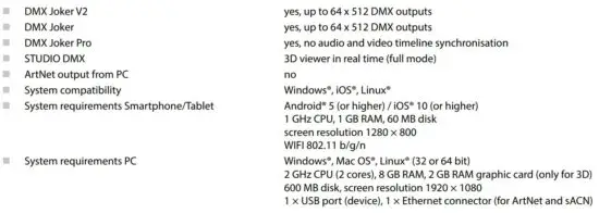 FIG 3 Software Features.JPG