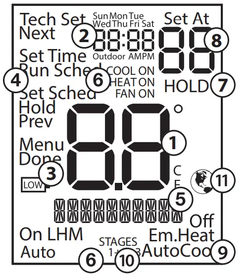 PRO1-T755-Heat-2-Cool-Dual-Fuel-Thermostat-FIG-2