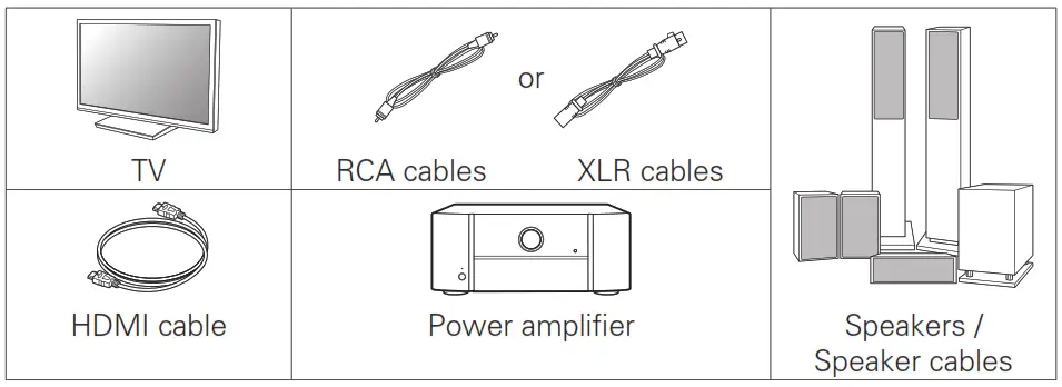 marantz AV Pre Tuner AV7706 - Before You Begin