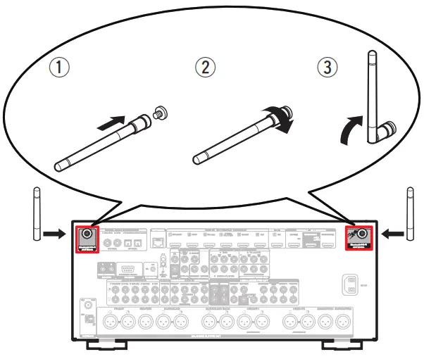 marantz AV Pre Tuner AV7706 - External Antennas