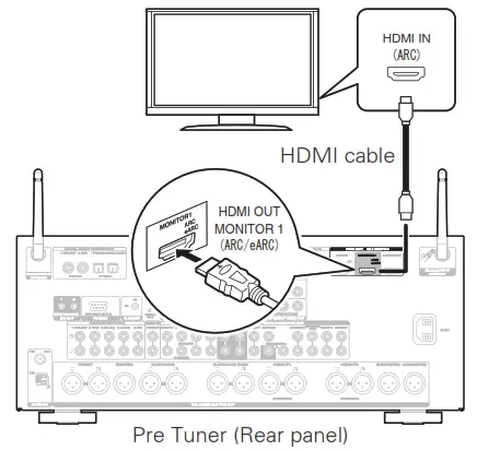 marantz AV Pre Tuner AV7706 - HDMI cable