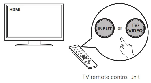 marantz AV Pre Tuner AV7706 - HDMI input 1