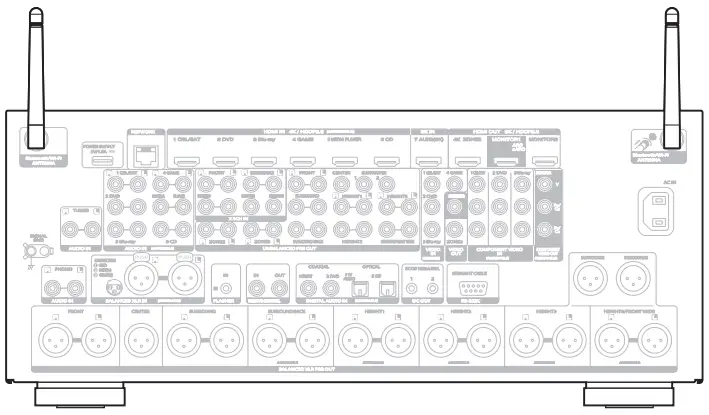 marantz AV8805A AV Pre Amplifier -Wireless LAN