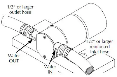 PENTAIR-M40P-Mini-Vac-Utility-Pump Kit-1