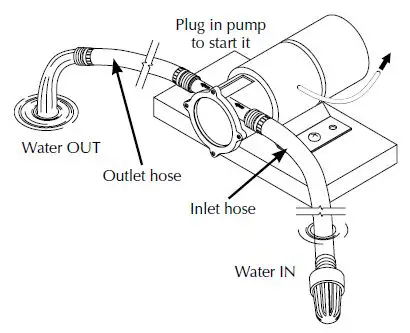 PENTAIR-M40P-Mini-Vac-Utility-Pump Kit-3