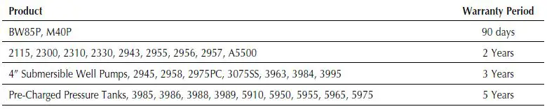 PENTAIR-M40P-Mini-Vac-Utility-Pump Kit-6