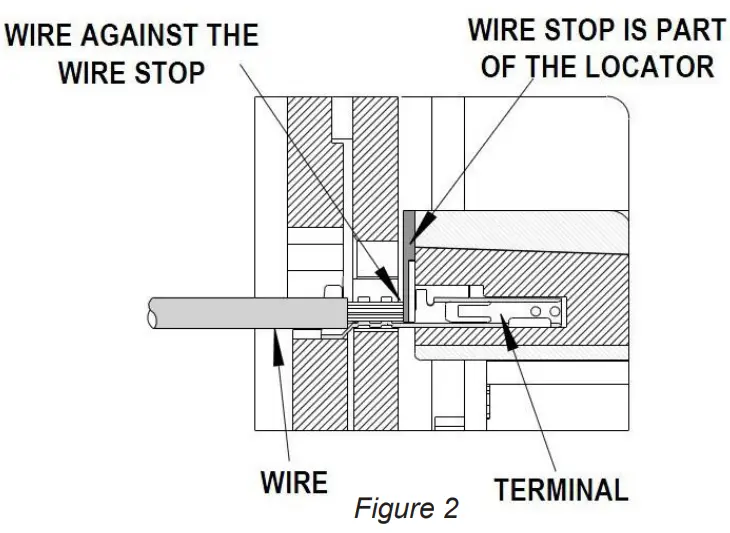 samtec CAT-HT-169-1620-13 Straight Action Hand Tool - fig 2