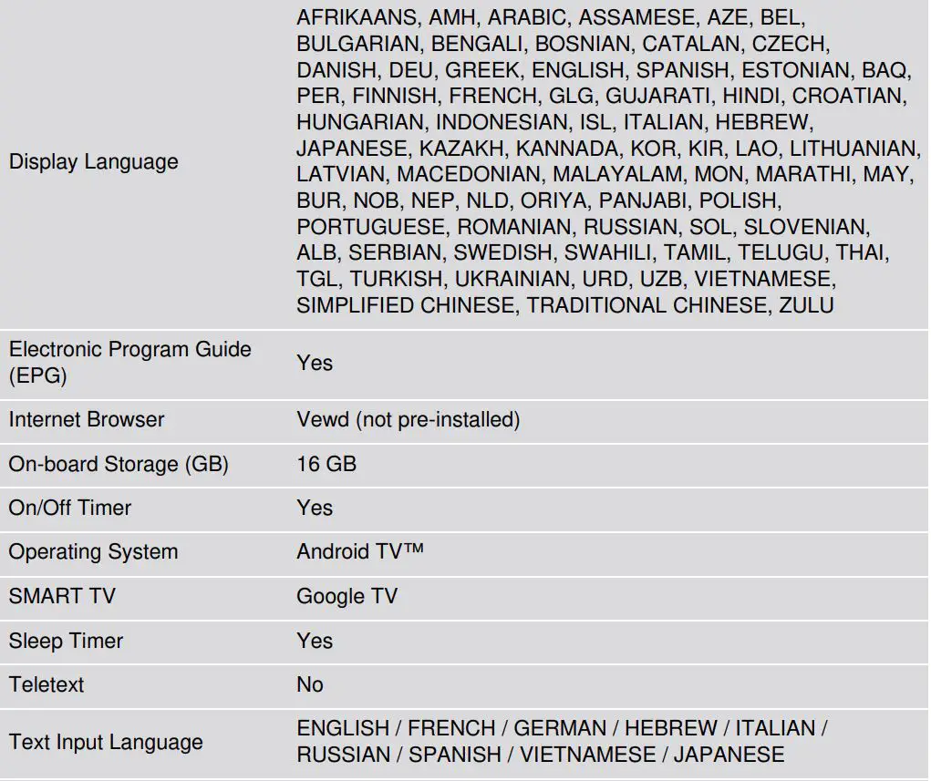 SONY KD43X80K 43 Inch X80K 4K HDR LED TV With Smart Google TV User Guide - Specification