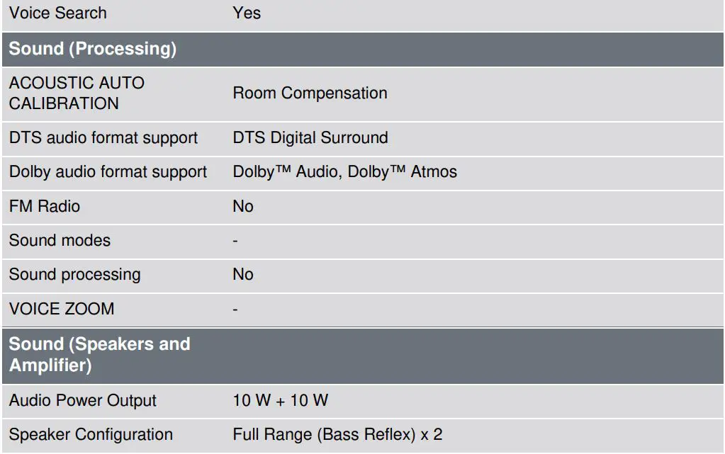 SONY KD43X80K 43 Inch X80K 4K HDR LED TV With Smart Google TV User Guide - Specification
