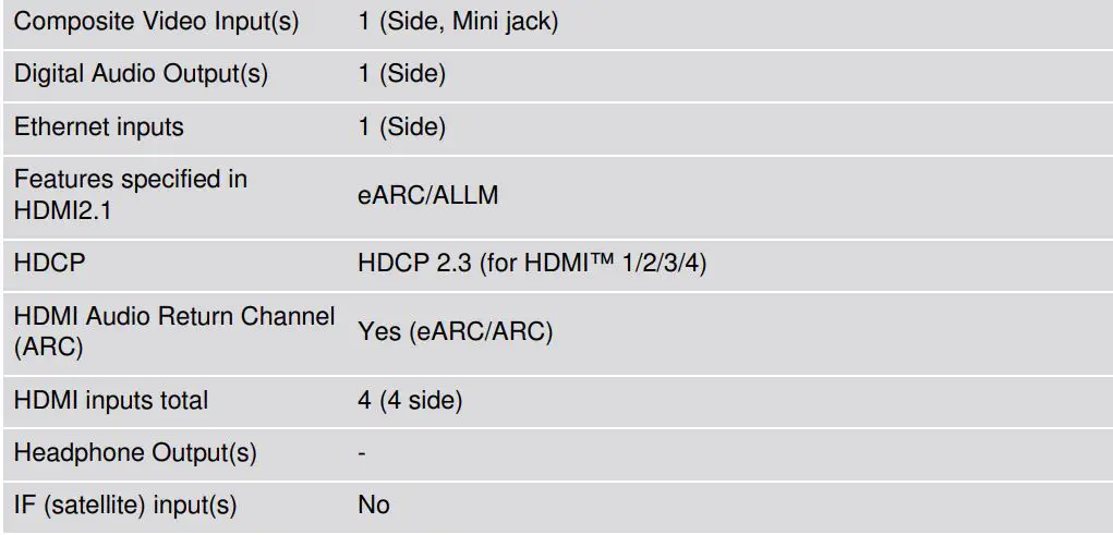 SONY KD43X80K 43 Inch X80K 4K HDR LED TV With Smart Google TV User Guide - Specification