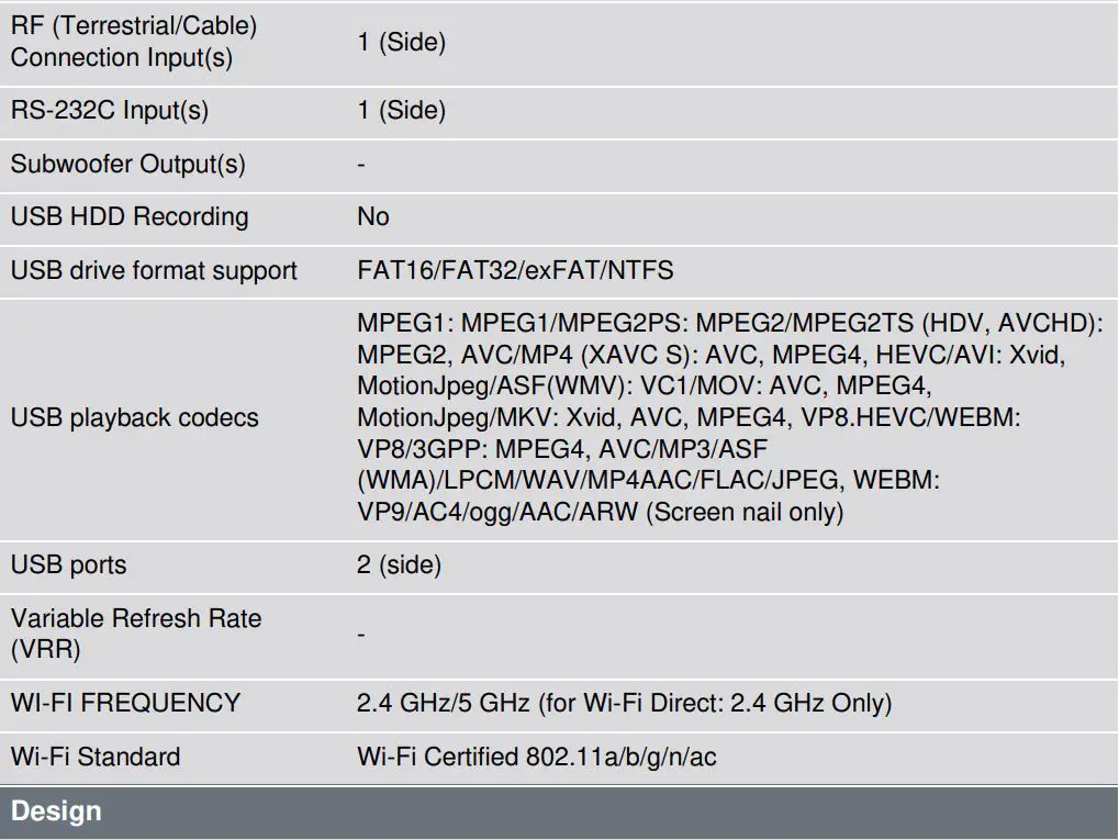 SONY KD43X80K 43 Inch X80K 4K HDR LED TV With Smart Google TV User Guide - Specification