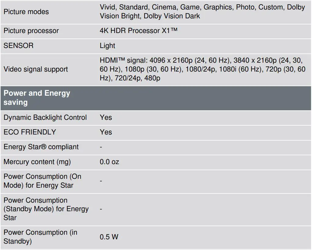 SONY KD43X80K 43 Inch X80K 4K HDR LED TV With Smart Google TV User Guide - Specification