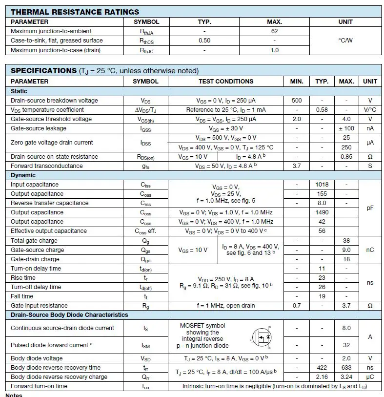 VISHAY IRF840A Power MOSFET-fig-2