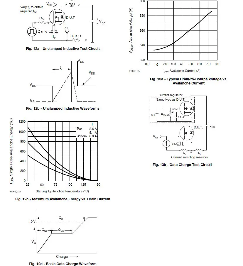 VISHAY IRF840A Power MOSFET-fig-6