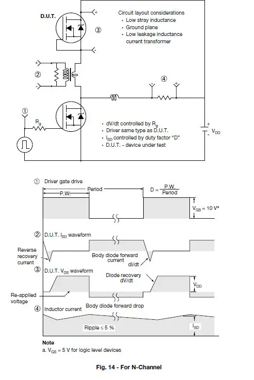 VISHAY IRF840A Power MOSFET-fig-7