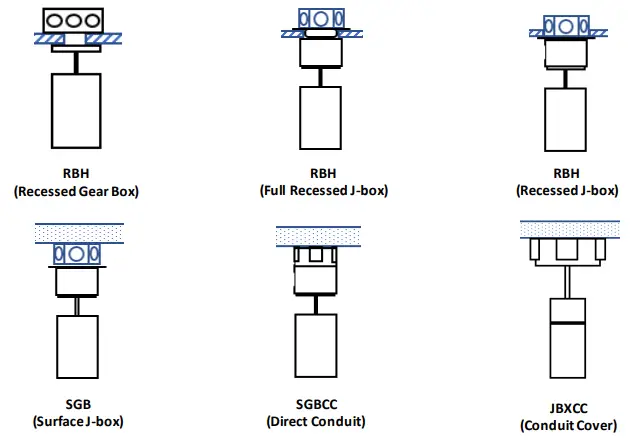 gothamgotham-Incito-2-Round-Pendant-Mount-Cylinder-FIG-1