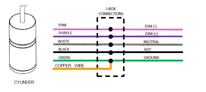gothamgotham-Incito-2-Round-Pendant-Mount-Cylinder-FIG-17