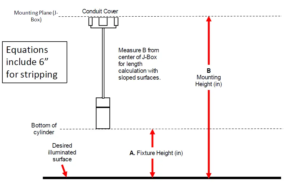 gothamgotham-Incito-2-Round-Pendant-Mount-Cylinder-FIG-6