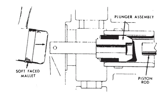PENTAIR Myers D25-8 Industrial Pumps FIG-11