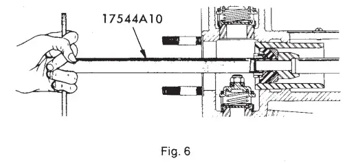 PENTAIR Myers D25-8 Industrial Pumps FIG-12