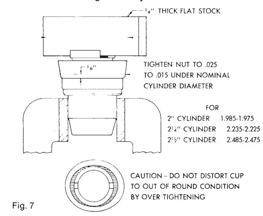 PENTAIR Myers D25-8 Industrial Pumps FIG-13
