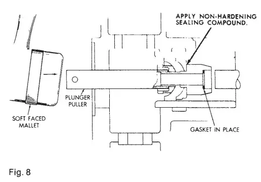 PENTAIR Myers D25-8 Industrial Pumps FIG-14