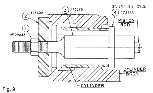 PENTAIR Myers D25-8 Industrial Pumps FIG-15