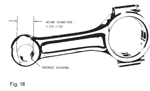 PENTAIR Myers D25-8 Industrial Pumps FIG-23