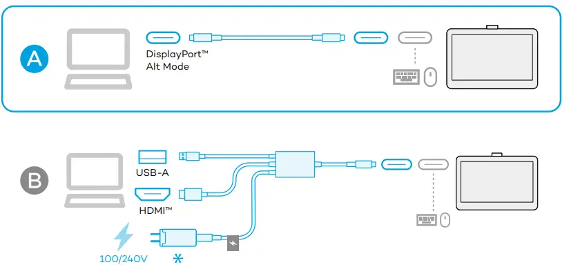 wacom-ONE-Creative-Pen-Tablet-FIG-4