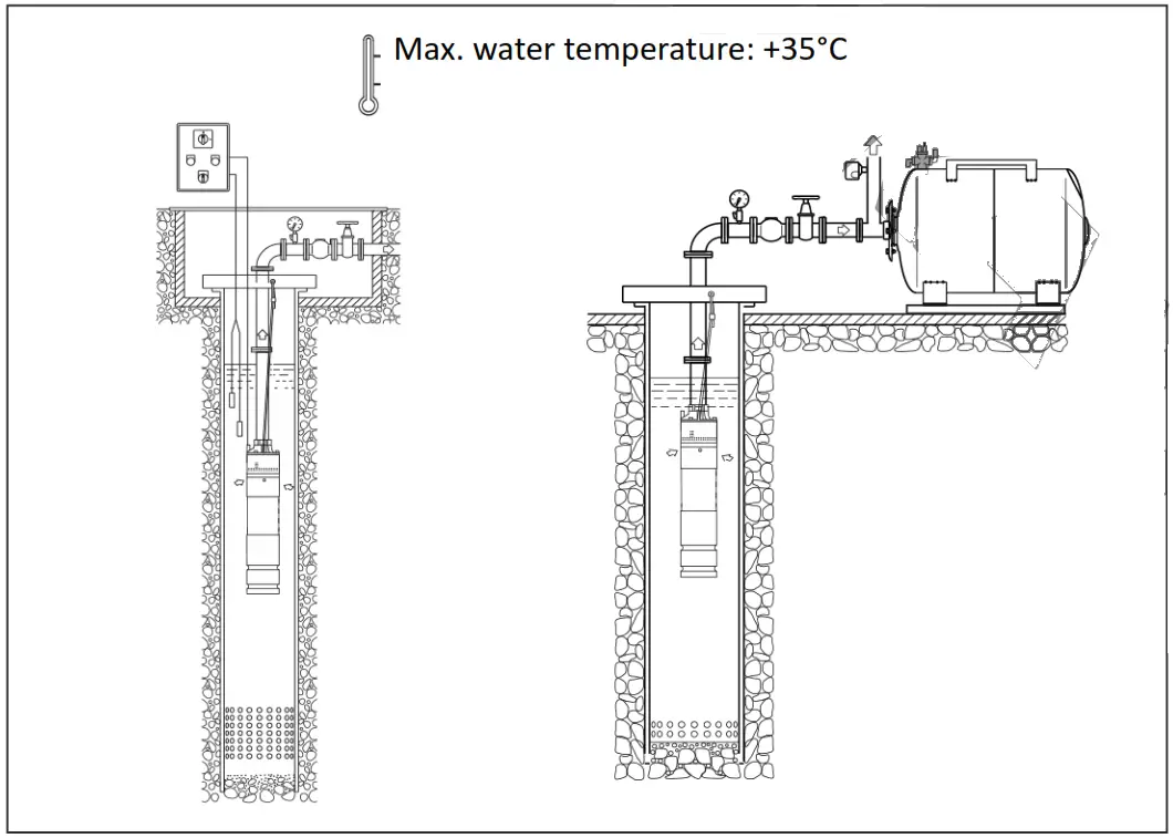 NAKAYAMA SP1315 Sewage Pump with Cutter - Figure 1