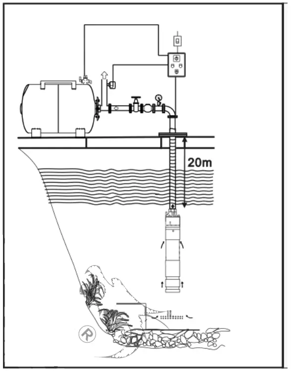 NAKAYAMA SP1315 Sewage Pump with Cutter - Figure 2