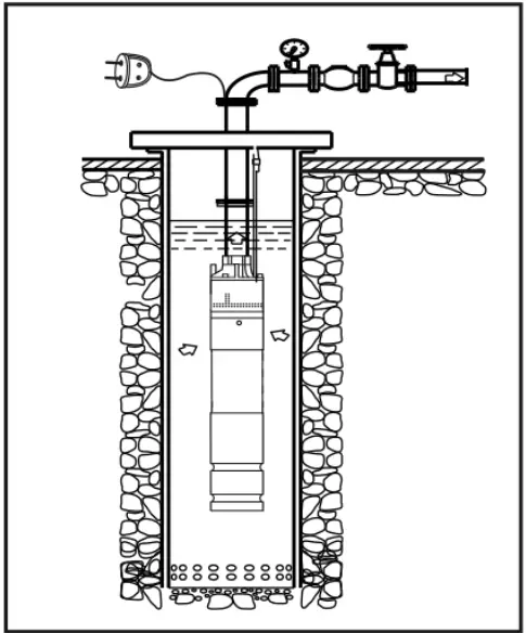 NAKAYAMA SP1315 Sewage Pump with Cutter - Figure 4