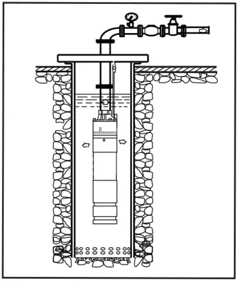 NAKAYAMA SP1315 Sewage Pump with Cutter - Figure 5