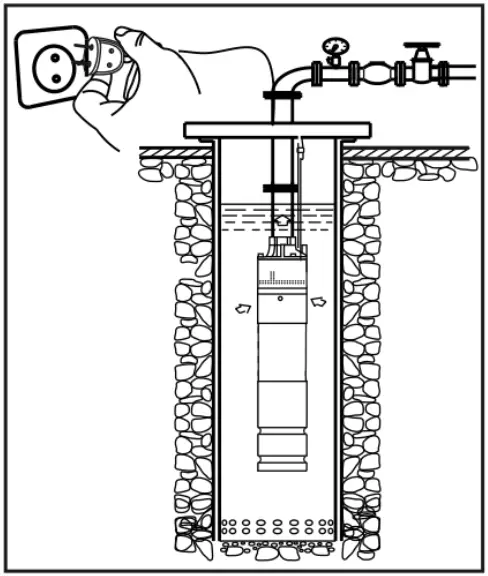 NAKAYAMA SP1315 Sewage Pump with Cutter - Figure 7