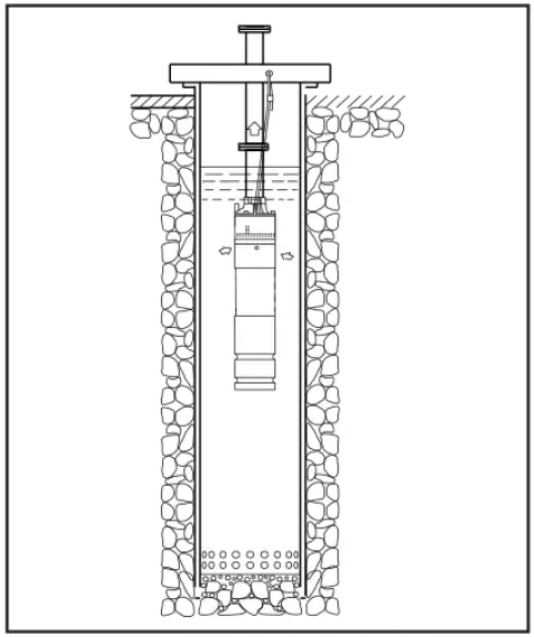 NAKAYAMA SP1315 Sewage Pump with Cutter - Figure 9