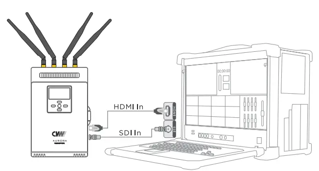 CRYSTAL-VIDEO-Aurora-4K-UHD-Wireless-Video-Transmission-System-FIG-13