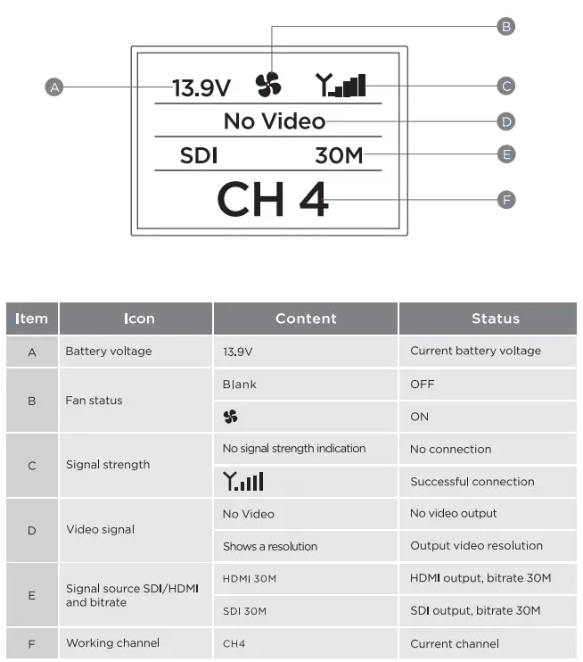 CRYSTAL-VIDEO-Aurora-4K-UHD-Wireless-Video-Transmission-System-FIG-7