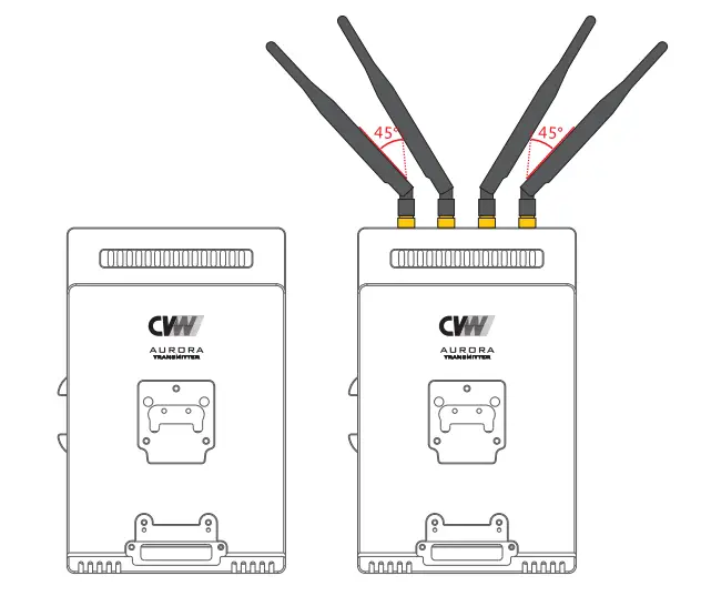 CRYSTAL-VIDEO-Aurora-4K-UHD-Wireless-Video-Transmission-System-FIG-8