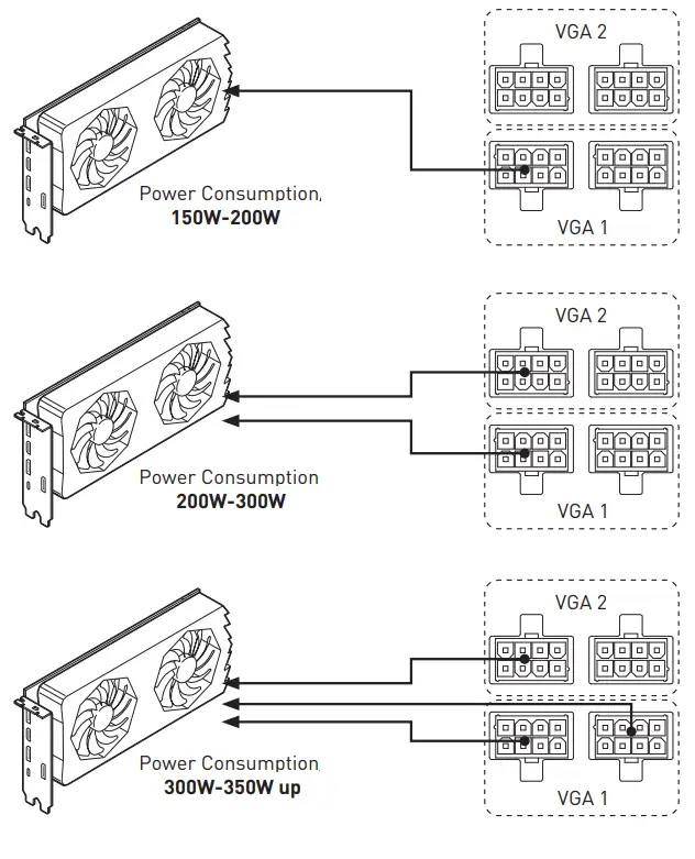 msi A750GF Power Supply Unit - FG2