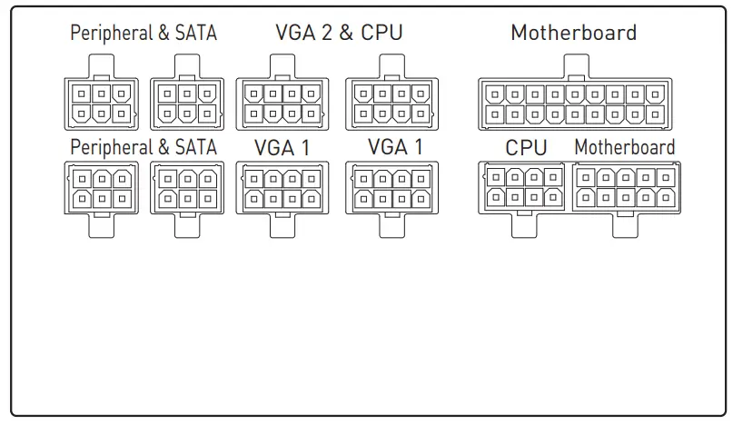 msi A750GF Power Supply Unit - FIG 1