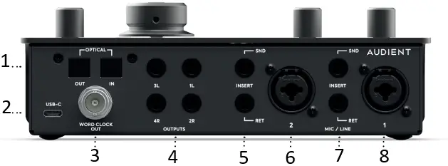 AUDIENT iD24 USB-C Audio Interface 1