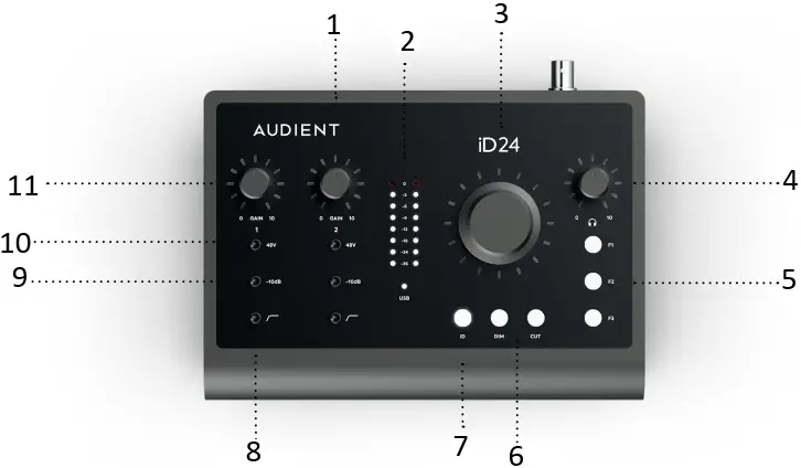 AUDIENT iD24 USB-C Audio Interface 3