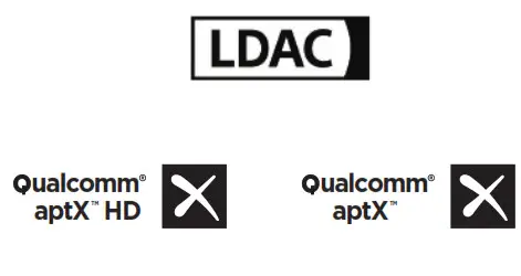 HIFIMAN DEVA Over Ear Full Size Open Back Planar Magnetic Headphone - Multiple HD Audio Protocols