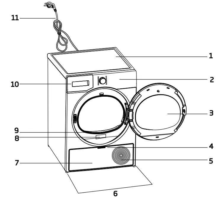 beko B3T6924WS Dryer - General appearance