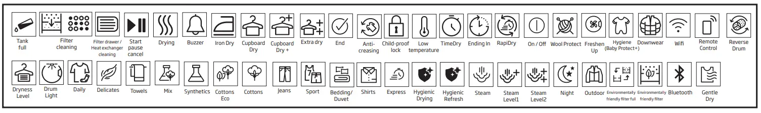 beko B3T6924WS Dryer - Symbols