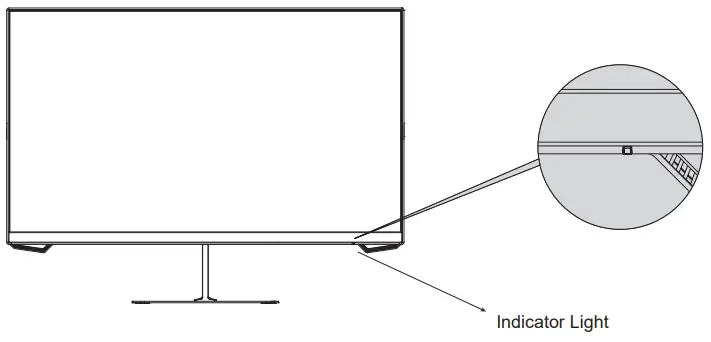 Explanation of indicators