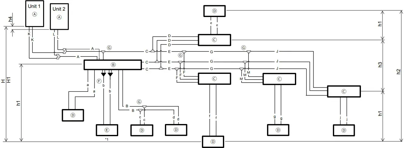 BC controller is connected